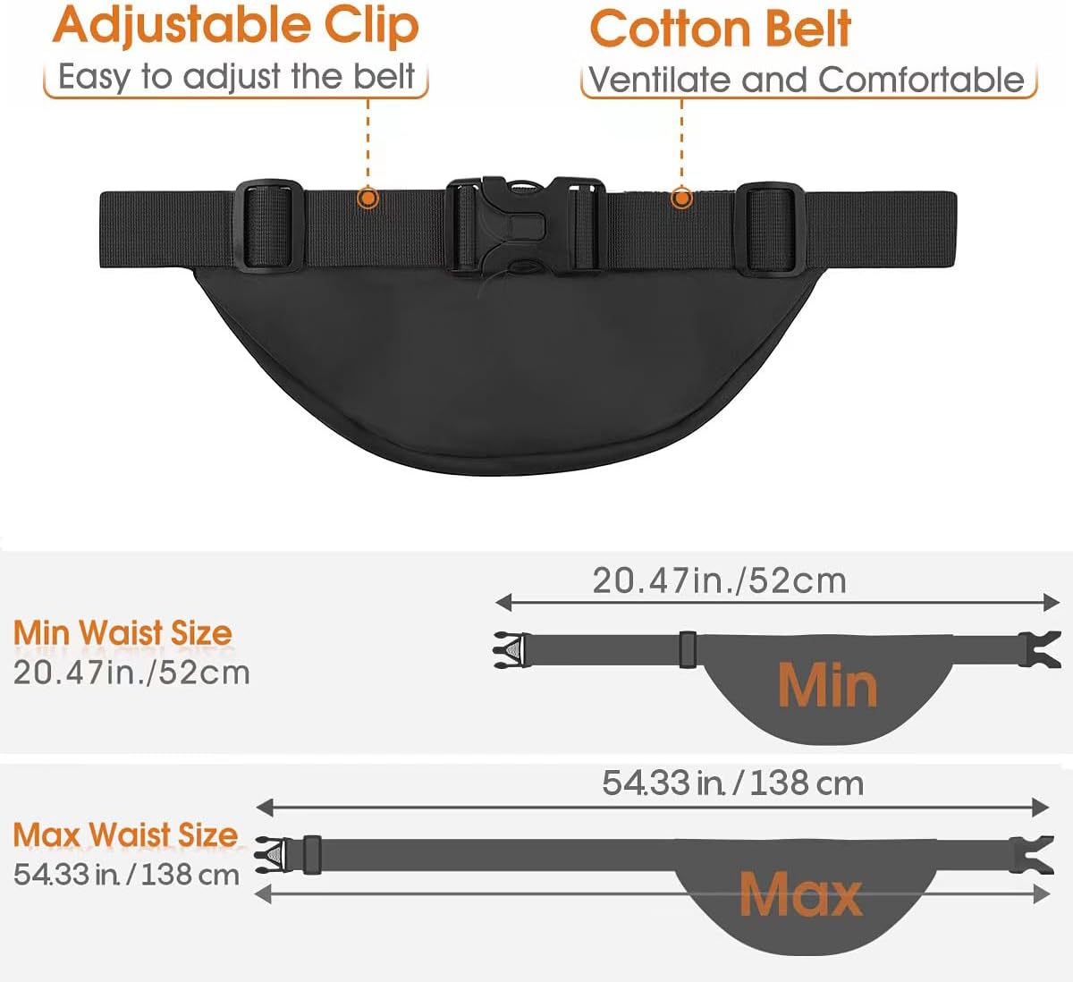 MINGALONDON Unisex Waist bag with 3-Zipper Pockets