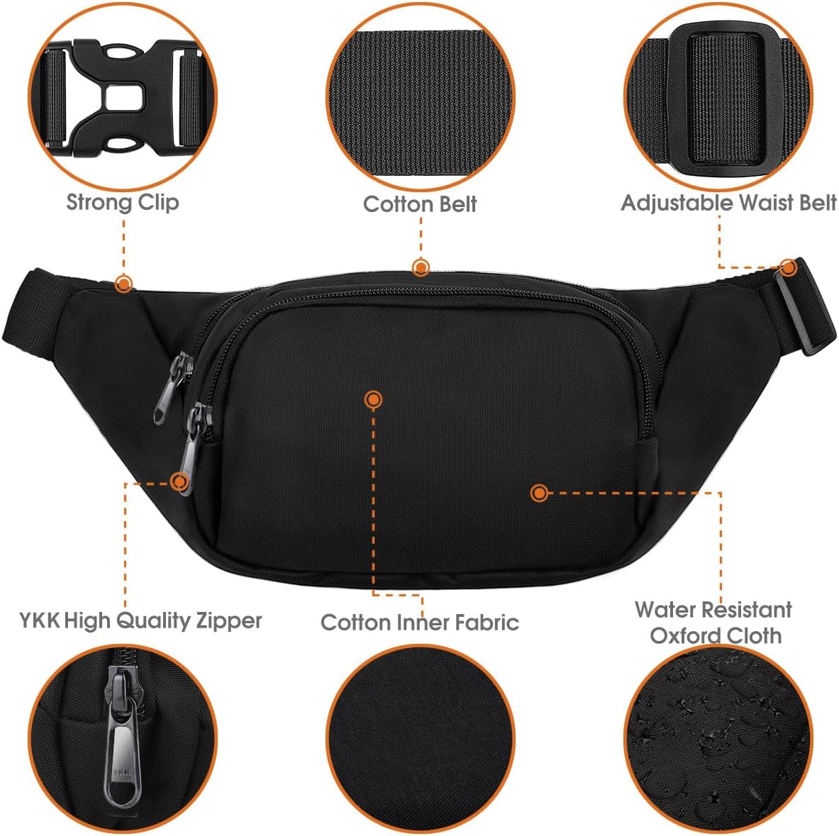 MINGALONDON Unisex Waist bag with 3-Zipper Pockets